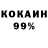 Дистиллят ТГК концентрат Oleg Mezentsev